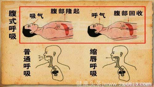 半年之内患上2种癌，国医大师王绵之是如何调理自己身体的？