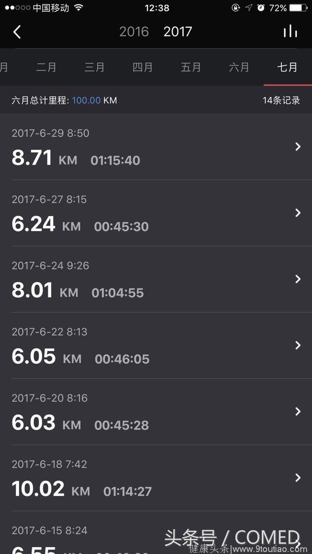 我的减脂体验｜6月狂跑了100公里，为啥我的体重和体脂没变化？
