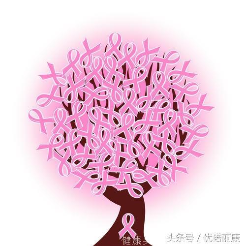 您知道乳腺癌预后与哪些因素有关吗？如何提高预后呢？