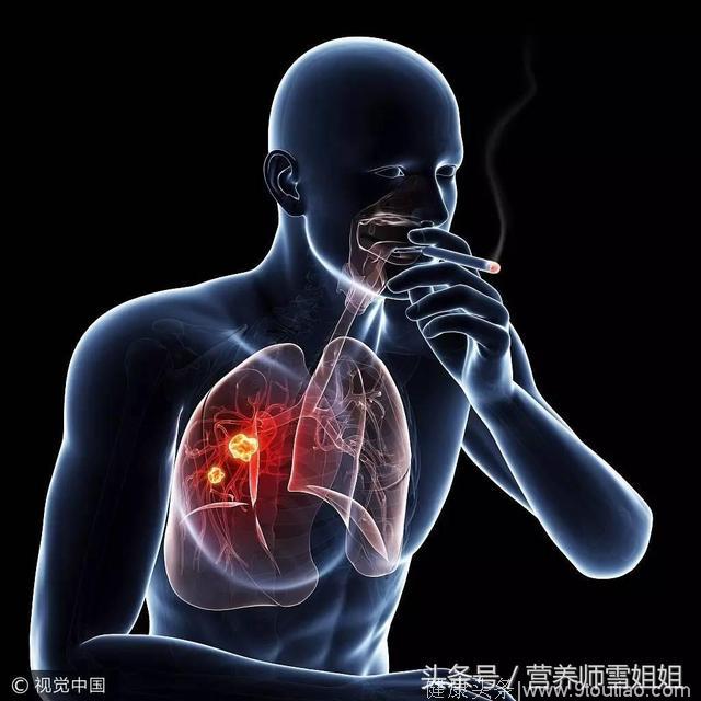 医生告诫：7大信号一出现，需警惕肺癌，最好去查查！