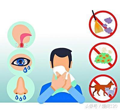 孕期过敏性鼻炎与过敏性哮喘的8种治疗方法和药物