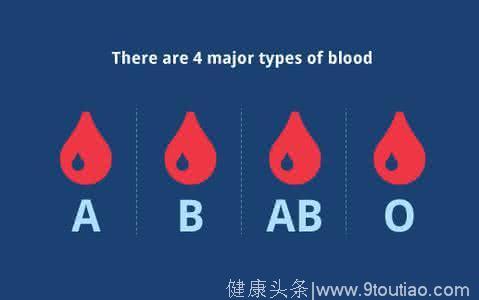 心理学家：你的血型决定你的智商
