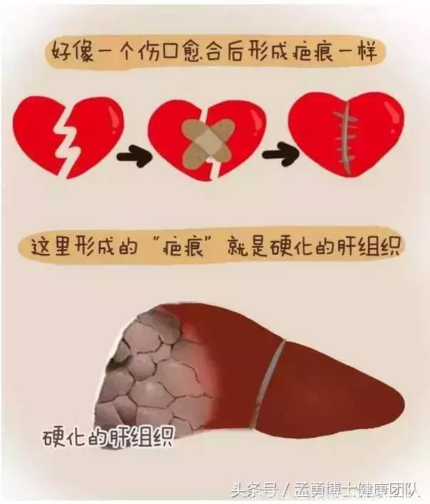 又一个生命因癌消逝！它，凭什么被称为“癌症之王”？