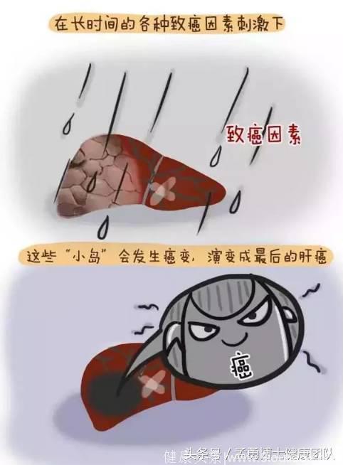 又一个生命因癌消逝！它，凭什么被称为“癌症之王”？