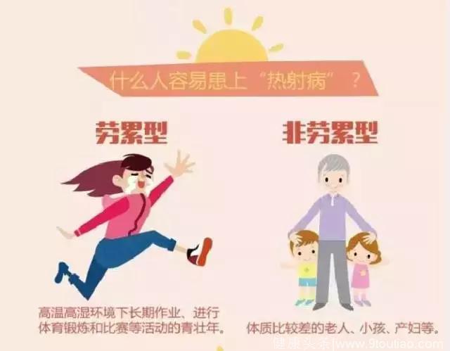 紧急提醒：阜阳多人因这种病入院急救！尤其这几类人要特别注意