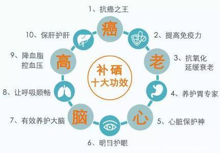 出现这5种症状要重视，是患癌症的前兆，补1常见物远离它