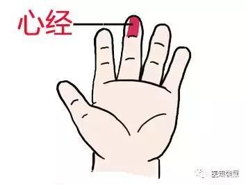 宝宝晚上总是哭闹、睡不好？推拿这几个穴位，让你和宝宝都睡个好觉