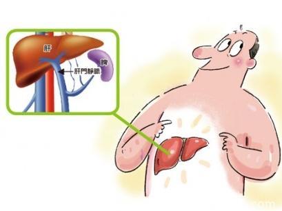 40岁男子体检肝功正常，一月后却被确诊肝癌晚期！