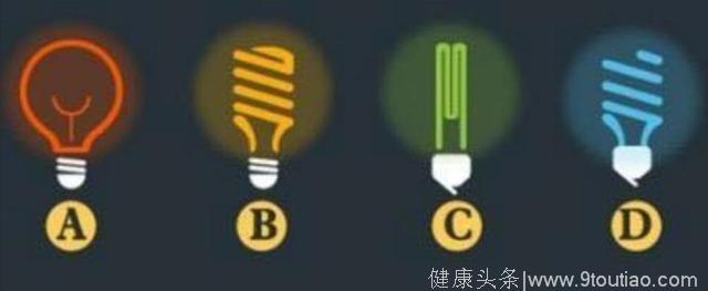 心理测试：四个灯泡哪一个最耗电？测出你哪些方面最优秀？