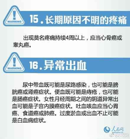 16个癌症信号，一定要看清！