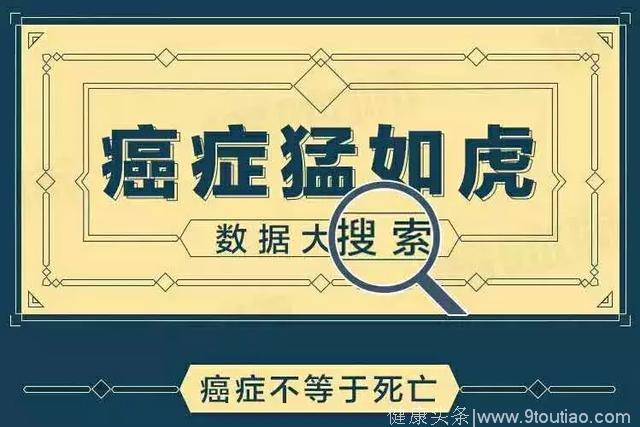 国家癌症中心发布排名前10的癌症！超过80万治疗费，你会放弃吗？