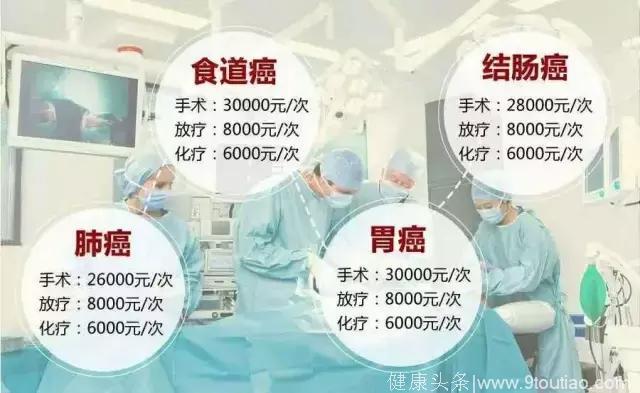 国家癌症中心发布排名前10的癌症！超过80万治疗费，你会放弃吗？