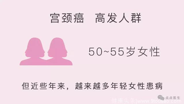 HPV疫苗要不要打？省妇保专家：这7种女性最易患宫颈癌！