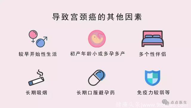 HPV疫苗要不要打？省妇保专家：这7种女性最易患宫颈癌！