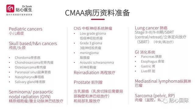 质子治疗—最好的癌症治疗权威案例