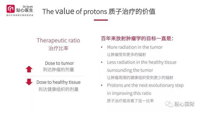 质子治疗—最好的癌症治疗权威案例