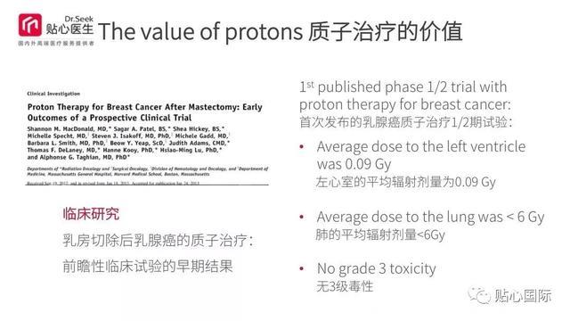 质子治疗—最好的癌症治疗权威案例