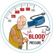 得了高血压怎么办？读完此文，高血压不再可怕！