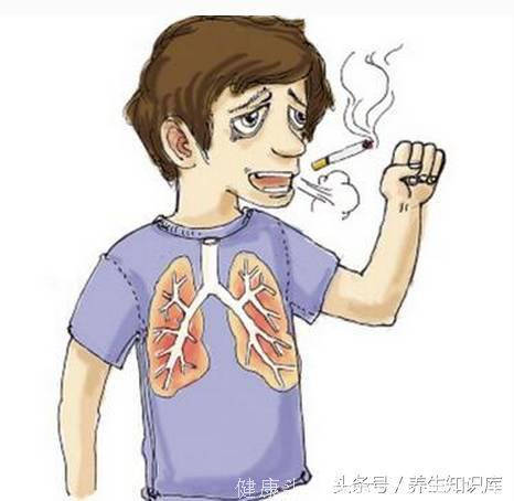 吸烟者：出现四个身体症状，完不成3个小测试，别犹豫，立刻戒烟