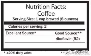 美国癌症研究所推荐食物（6）咖啡