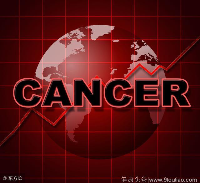死亡人数最多的癌症，你知道吗？