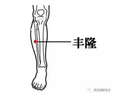 百病都从湿气起，找到身体排湿口，治病就成了一半！