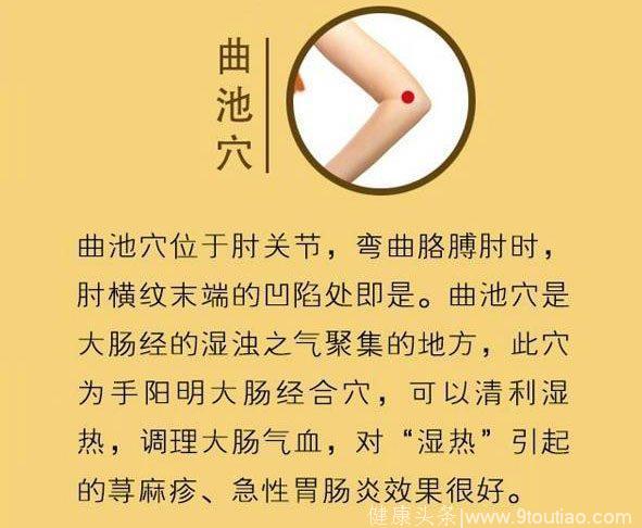 百病皆湿气而起，用身上六穴去湿养生