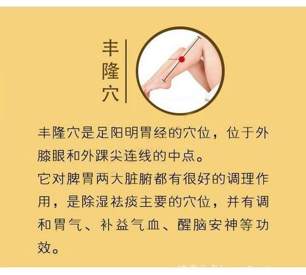 百病皆湿气而起，用身上六穴去湿养生