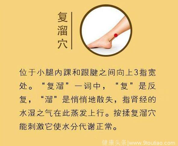 百病皆湿气而起，用身上六穴去湿养生