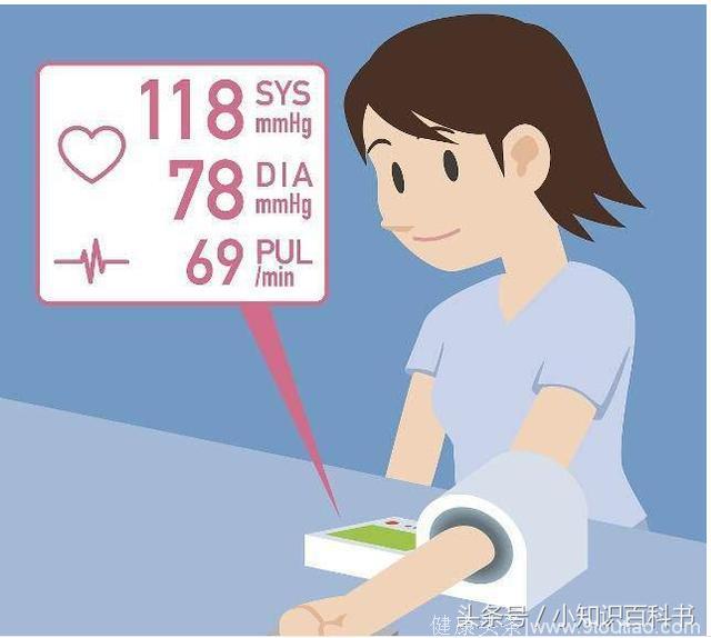 高血压有两个高峰段，从清晨血压看高血压的管理