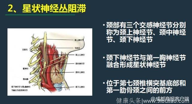 什么招？成都医生用“催眠神经”疗法 为癌症患者缓解疼痛