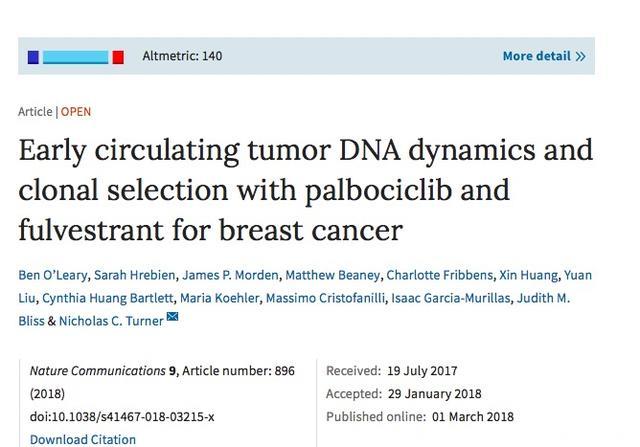 Nature子刊：ctDNA检测有助于预测药物对乳腺癌患者的有效性