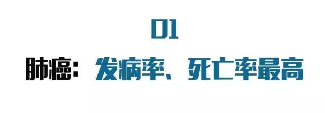 2017中国癌症报告解读：每1分钟就有7人患癌，20岁以上如何防癌？