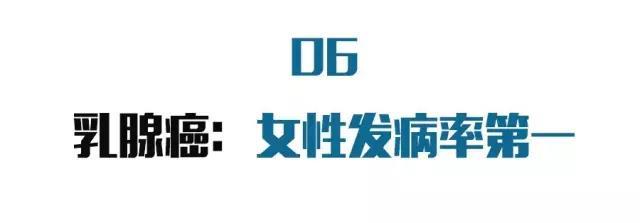 2017中国癌症报告解读：每1分钟就有7人患癌，20岁以上如何防癌？