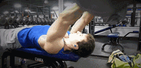 肱三头肌训练方案及最佳动作，男人需要强壮的手臂！