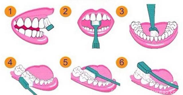 防病于未萌，治病于初起，儿科专家教你7招搞定儿童蛀牙