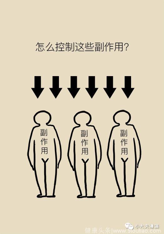 「漫画科普」吴晓明医生：癌症之痛，何药可解？