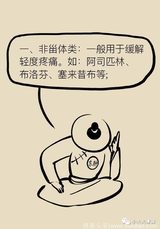 「漫画科普」吴晓明医生：癌症之痛，何药可解？