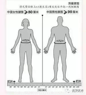 哈佛最新研究：它是万病之源，惹来三高和癌症，越早知道越好！