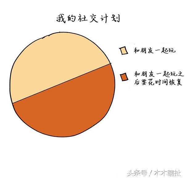 心理学：关于内向者的9个事实，你真的了解他们吗？