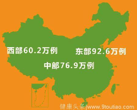 重磅｜全国最新癌症报告发布：每分钟有7人确诊为癌症