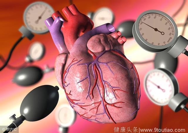 中医预防治疗“高血压”的不传之秘！