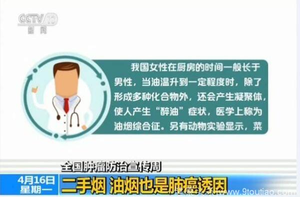 中国平均每分钟7人确诊患癌症 其中肺癌排首位