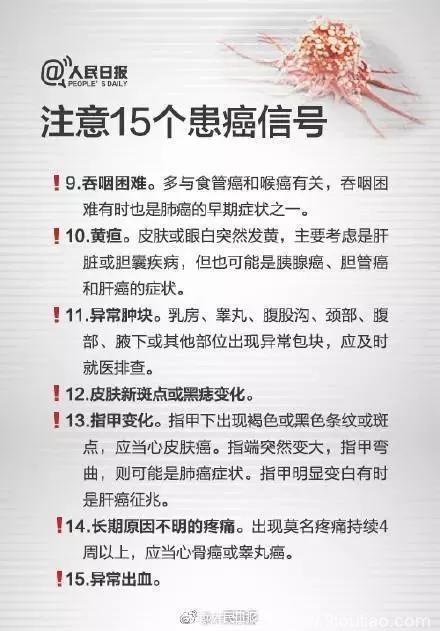 中国癌症病例生存率低因治疗水平差？事实是这样｜癌症 新浪财经 新浪网