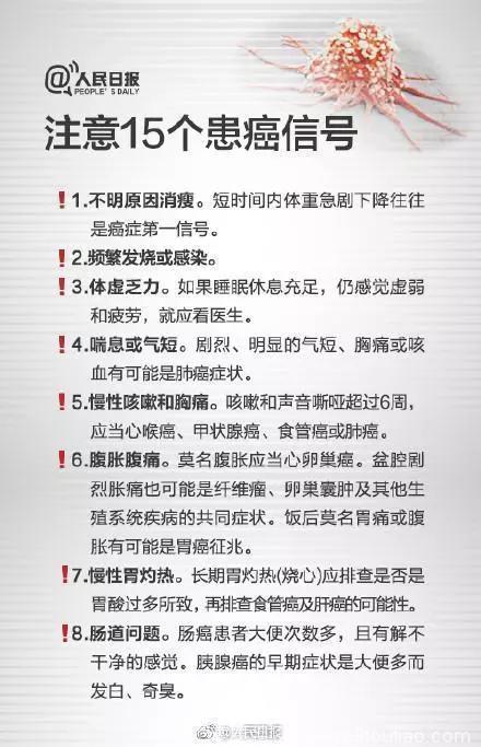 中国癌症病例生存率低因治疗水平差？事实是这样｜癌症 新浪财经 新浪网