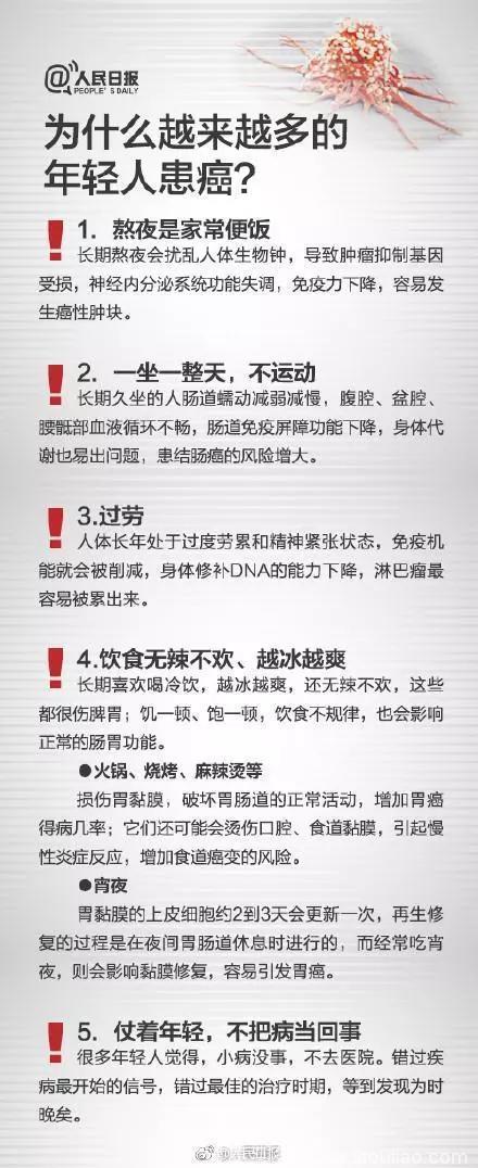 中国癌症病例生存率低因治疗水平差？事实是这样｜癌症 新浪财经 新浪网