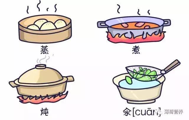 吃了一年素，脂肪肝变中度，营养师说的清淡饮食到底是什么