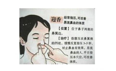 鼻炎按摩什么穴位 六个穴位能治鼻炎