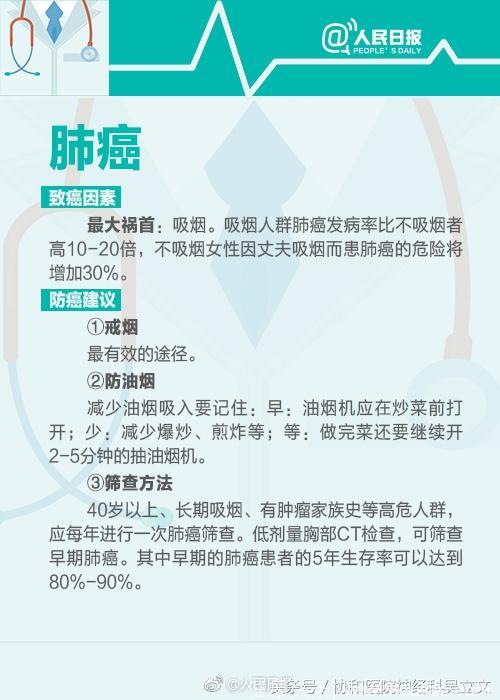 你和癌症之间，只有4步！每个人都不例外