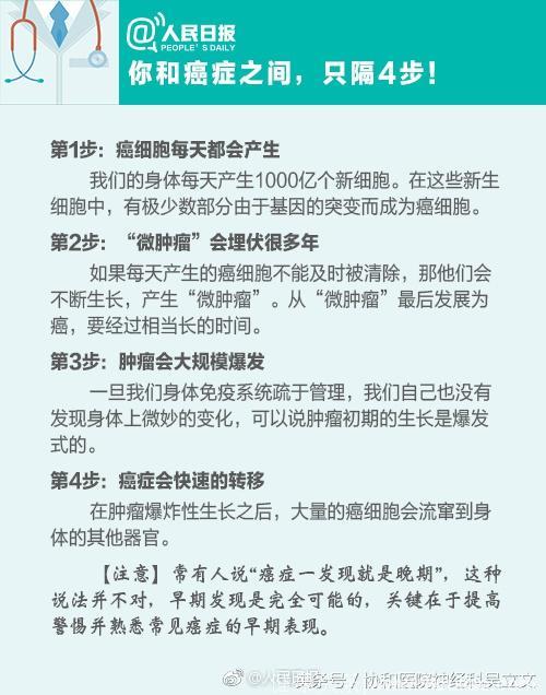 你和癌症之间，只有4步！每个人都不例外